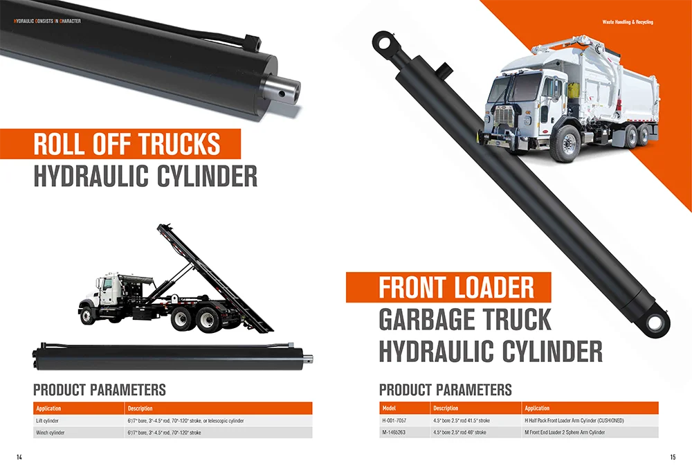 Tamanho do mercado global de cilindros hidráulicos em 2026, crescimento e análise dos principais players