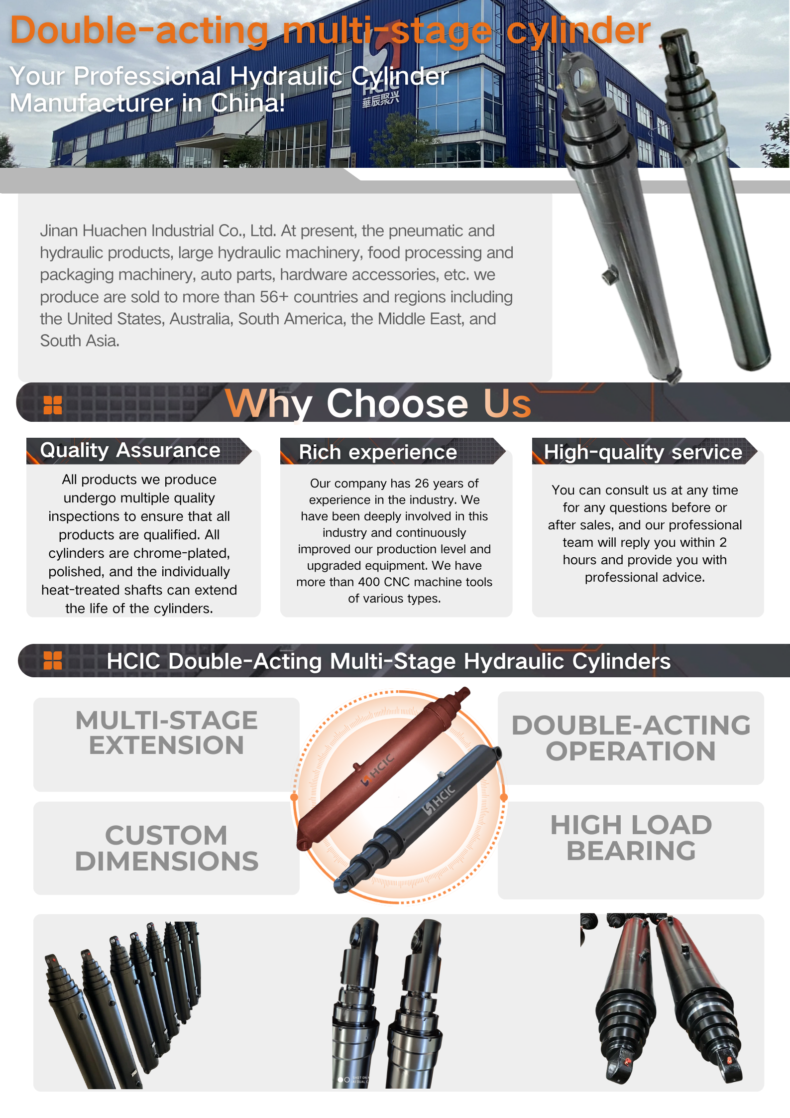 Cilindros de múltiplos estágios de dupla ação HCIC