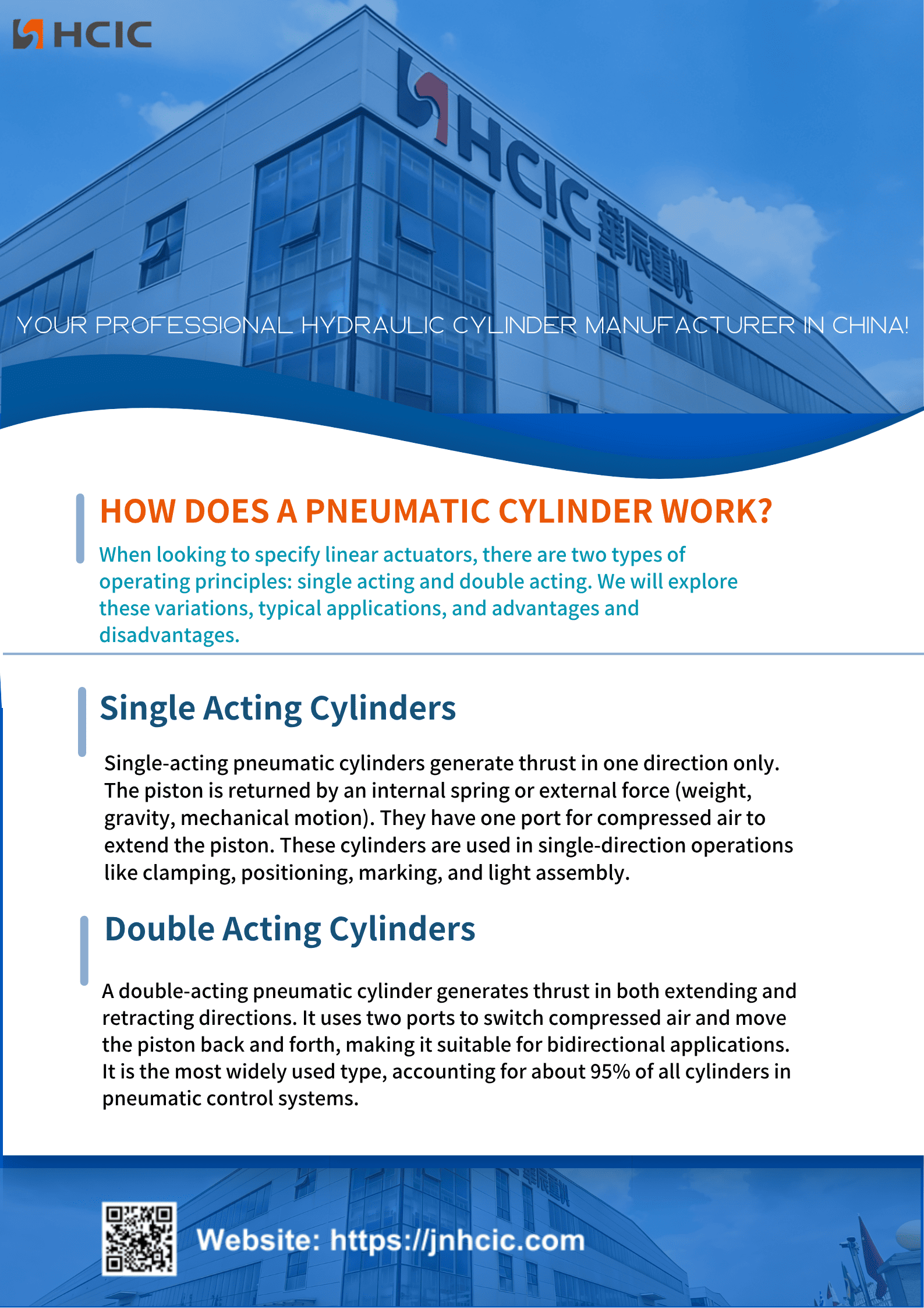 Como funciona um cilindro pneumático
